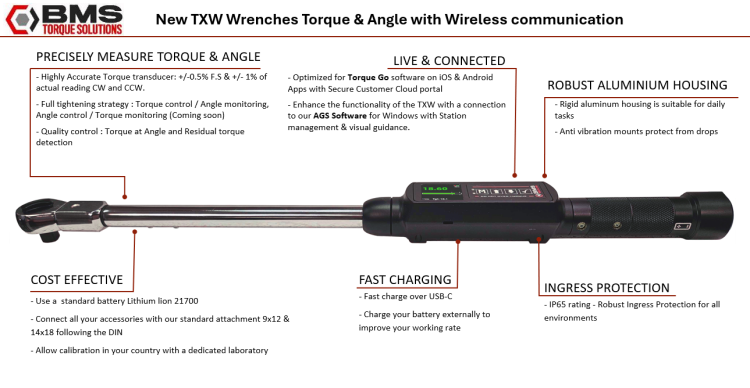 Klucz dym. 5-50Nm TXW050ABT z komunikacją Bluetooth - BMS Ireland z zabierakiem 3/8" z adapterem 9x12mm
