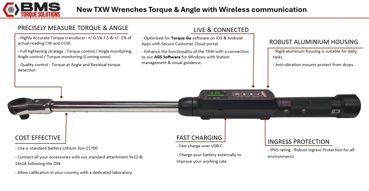 Klucz dym. 200-2000Nm TXW2000ABT z komunikacją Bluetooth - BMS Ireland z zabierakiem 1" z adapterem 27x36mm