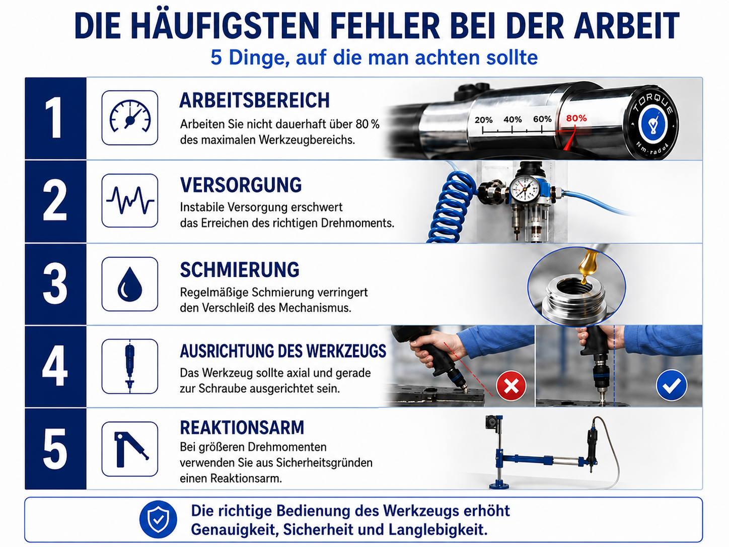 Die häufigsten Fehler bei der Auswahl und Verwendung von Druckluftschraubern