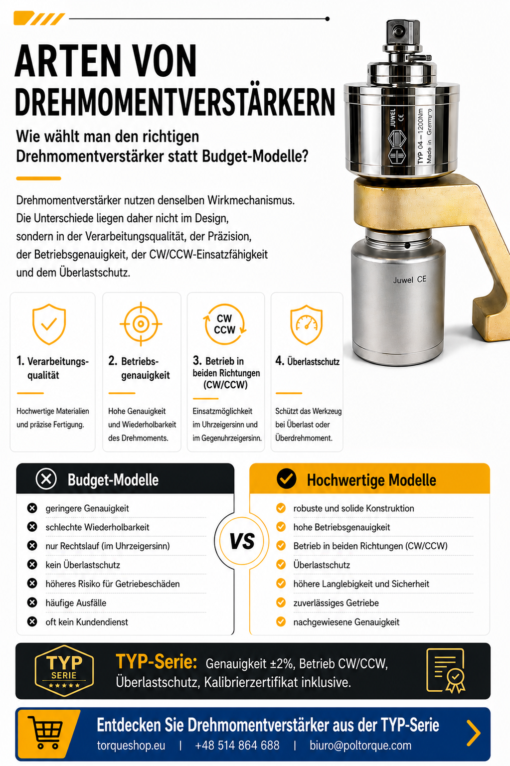 Arten von Drehmomentverstärkern