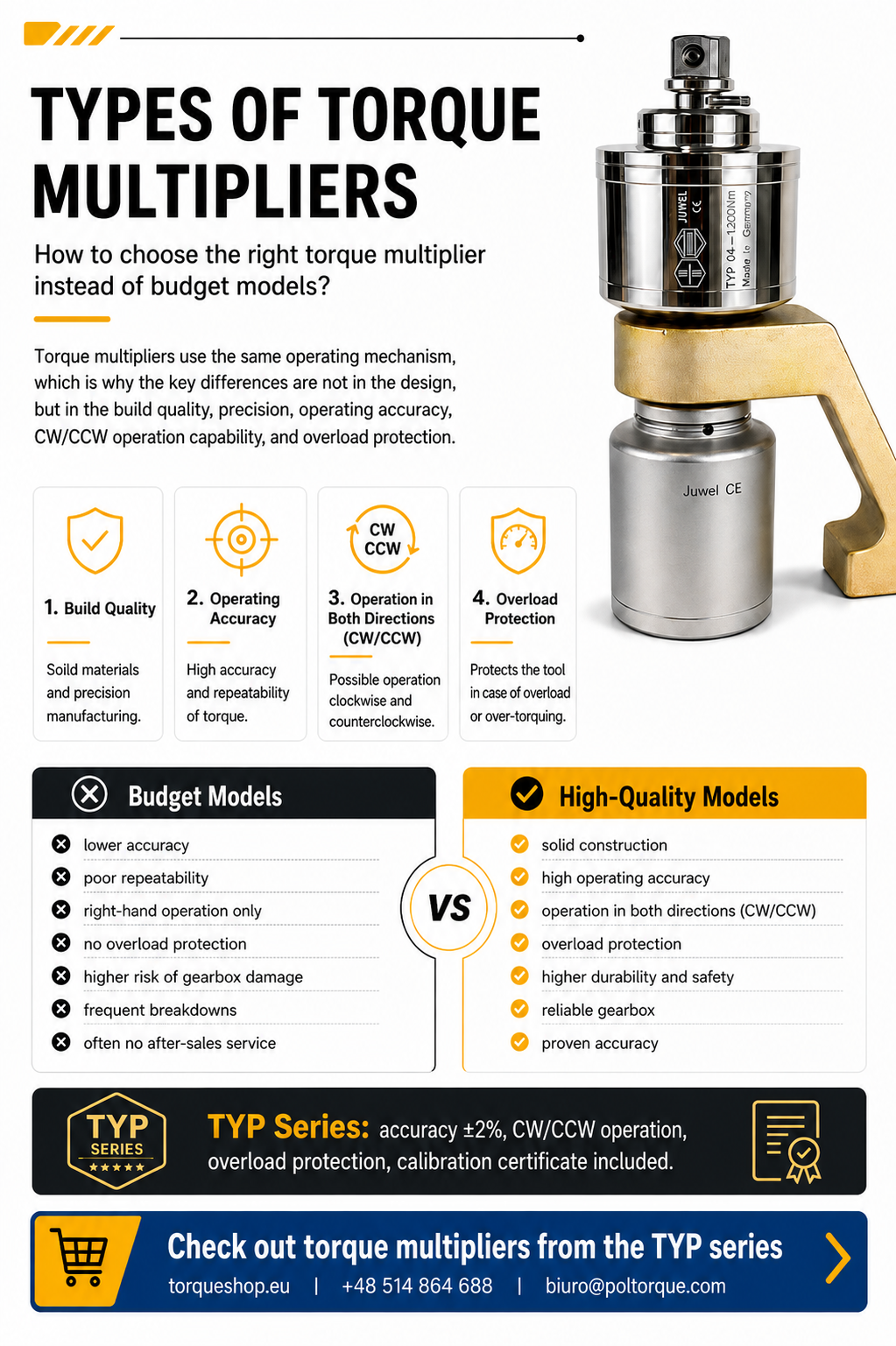 Types of torque multipliers